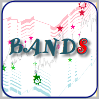 Merit Bands TestSet