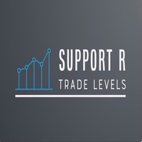 Support R