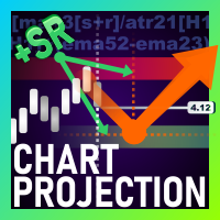 Chart Projection