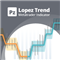 PZ Lopez Trend MT4