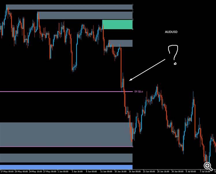 AUDUSD