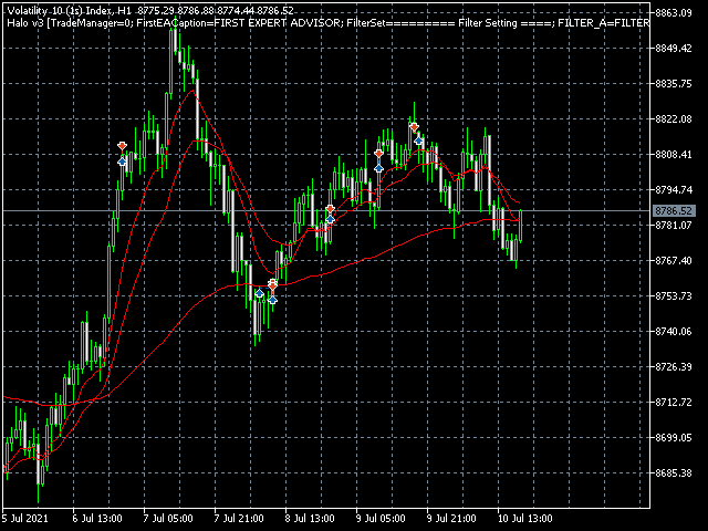 Buy the 'Deriv xs MT5' Trading Robot (Expert Advisor) for MetaTrader 5 ...