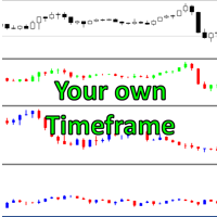 Make Your Own TimeFrame