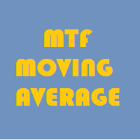 Moving Average Panel