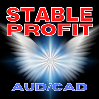Stable Profit AudCad