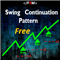 Swing Continuation Pattern Free