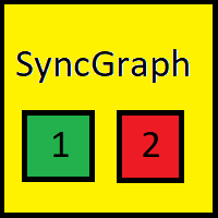SyncGraph