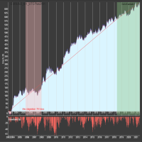 Trading bull P79