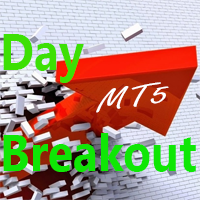 Day Breakout MT5
