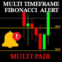 Fibonacci Levels Alert Multi pair Multi timeframe