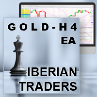 IberianEA Gold H4 PRO