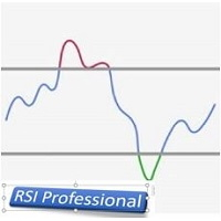 RSI Professional MT4