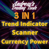 Trend Toolkit MT5