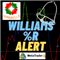 Williams Percent R Alert