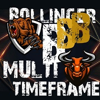 Bollinger Multi Timeframe