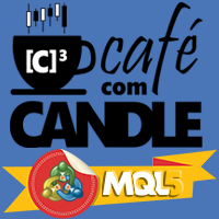Candle Info Plus