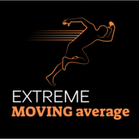 Extreme Moving Average