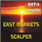 East Markets Scalper MT4