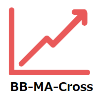 BB MA Cross for MT5