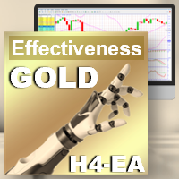 EffectivenessEA Gold H4