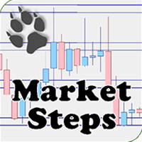 Market Steps