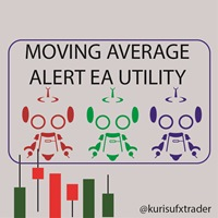Moving Average Alert EA Utility