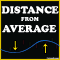Distance from the Average