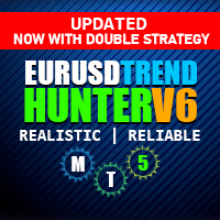 EurUsd Trend Hunter