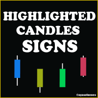 Highlighted Candle Signs MT5