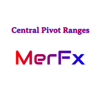 MerFX CPR Indicator