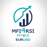 MFI4RSIea