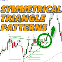 Symmetrical Triangle Patterns MT5