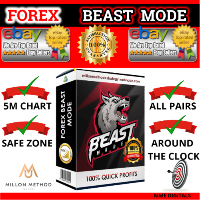 Beast Mode Profit Maker 5M Complete TradingSystem
