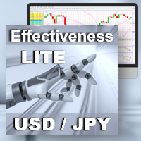 EffectivenessEA UsdJpy H4 LITE