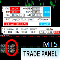 Grid Trade Panel MT5