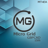 MicroGrid EA