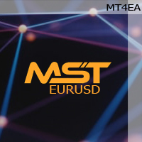 MST EurUsd