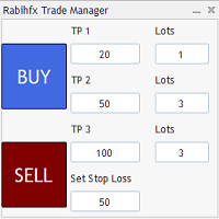 Rabihfx Trade Manager