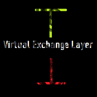 Virtual Exchange Reserve Equity Monitor