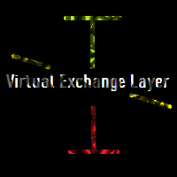 Virtual Exchange Reserve Trendline Ordering Layer