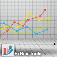 Account Graph MT5