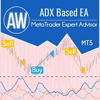 AW ADX based EA MT5
