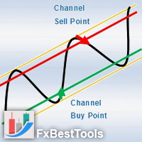 Channels MT4