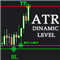 ATR dynamic levels