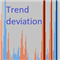 Deviation trend