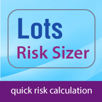 Lots Risk Sizer