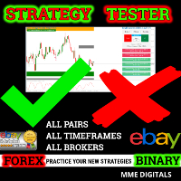 Mme Simulator Tester for Forex and Binary Options