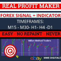 Real Profit Maker Powerful Trading System Signal