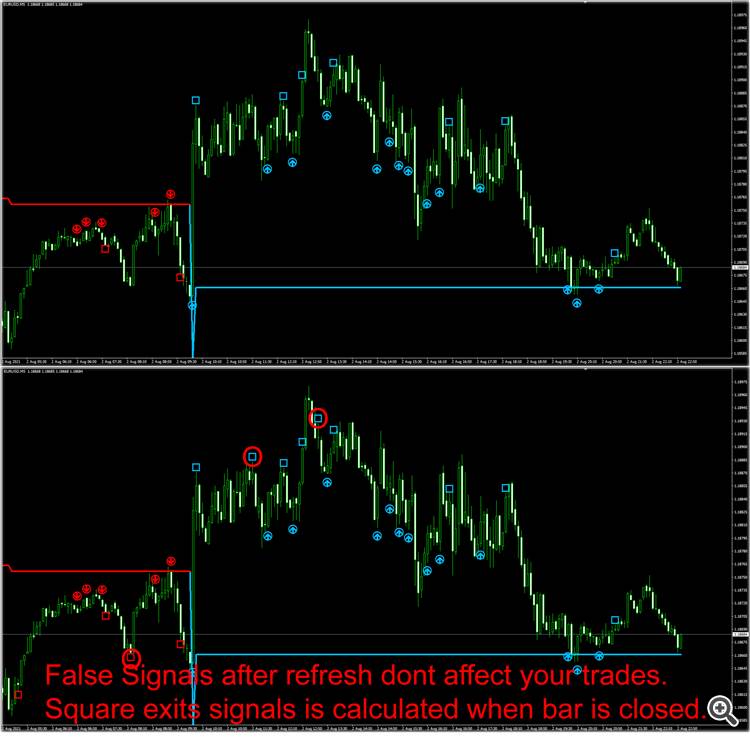 Signals after refresh