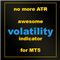 Volatility indicator no lagging